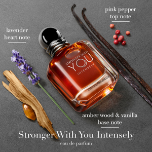 Emporio Armani Stronger With You Intensely Eau de Parfum 50ml Gift Set